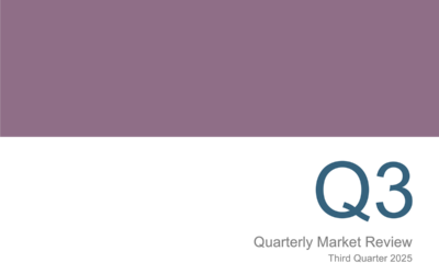 Q3 2025 Market Chart Book